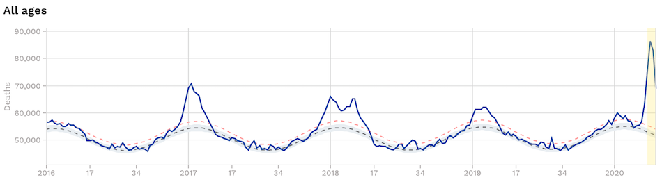 Graph 2020-16